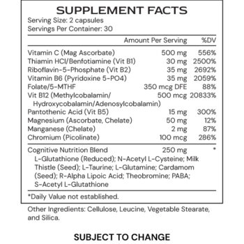 Supplement Support Plan