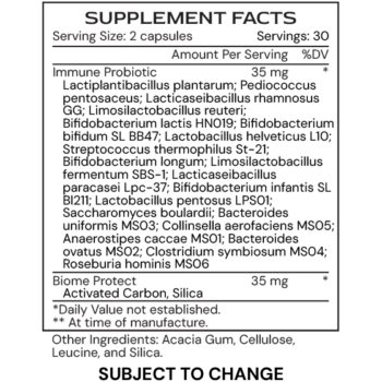 Supplement Support Plan