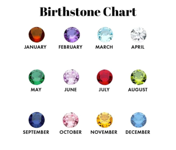 Children's Sterling Silver Birthstone Jewelry, Asst.