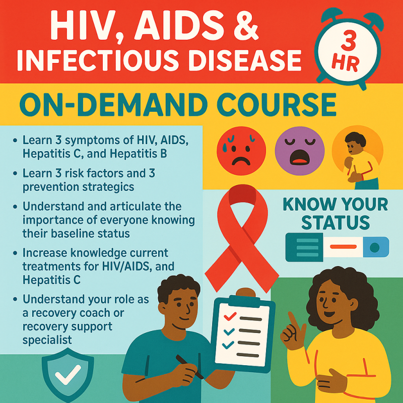 HIV, AIDS & Infectious Disease