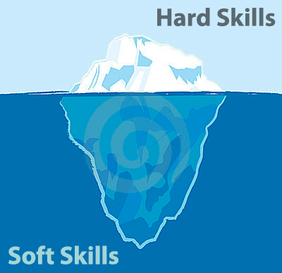 softskills