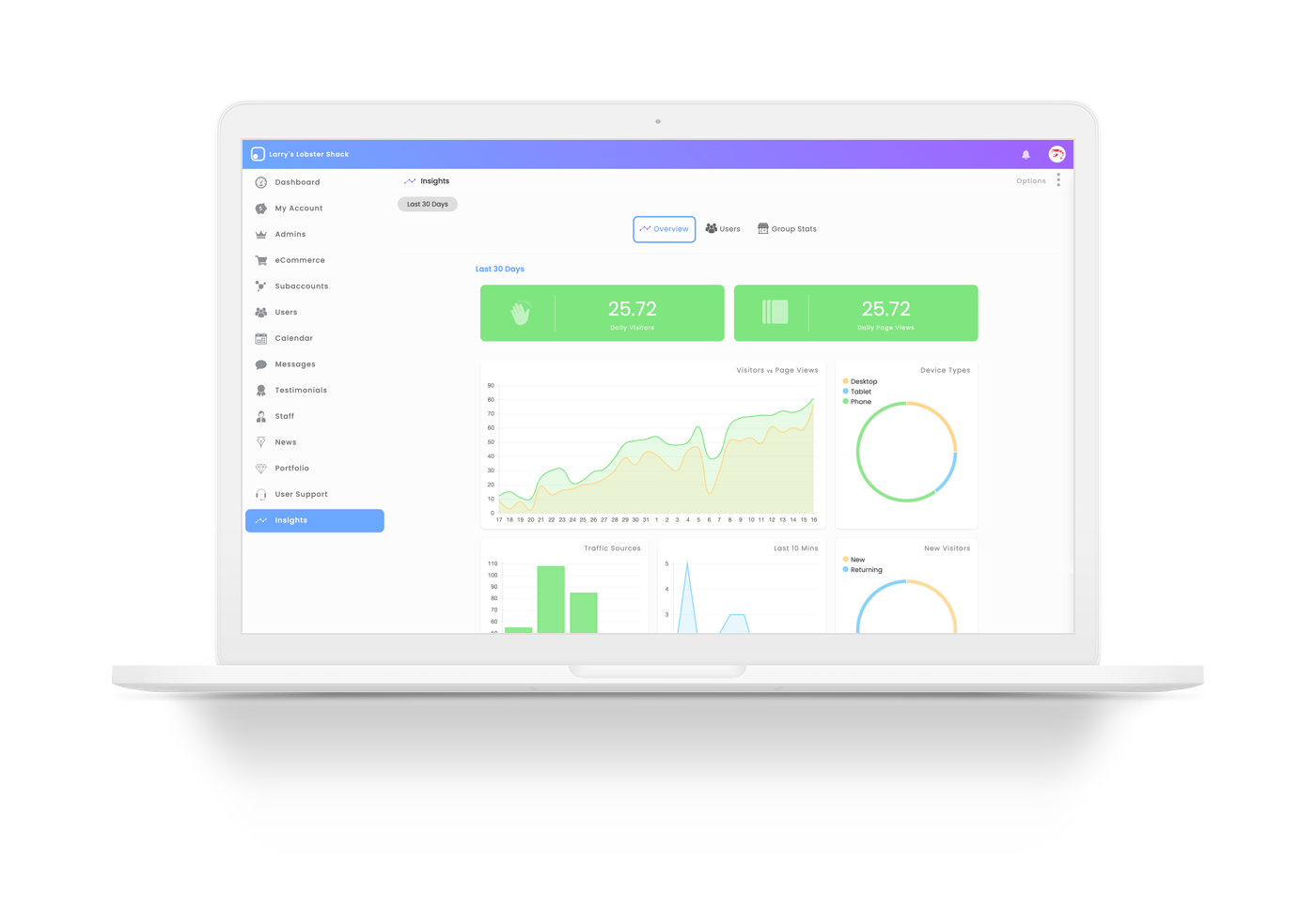 macbook pro clay website ready insights