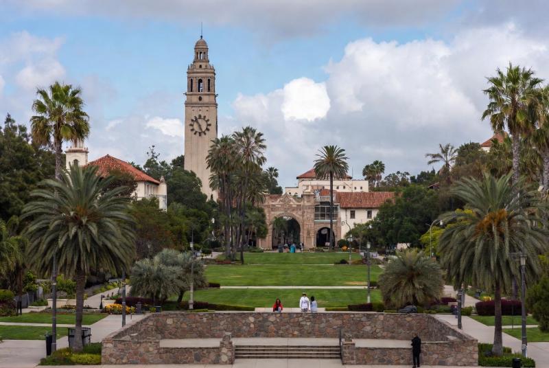 Uncover the Secrets of Balboa Park A Comprehensive Guide