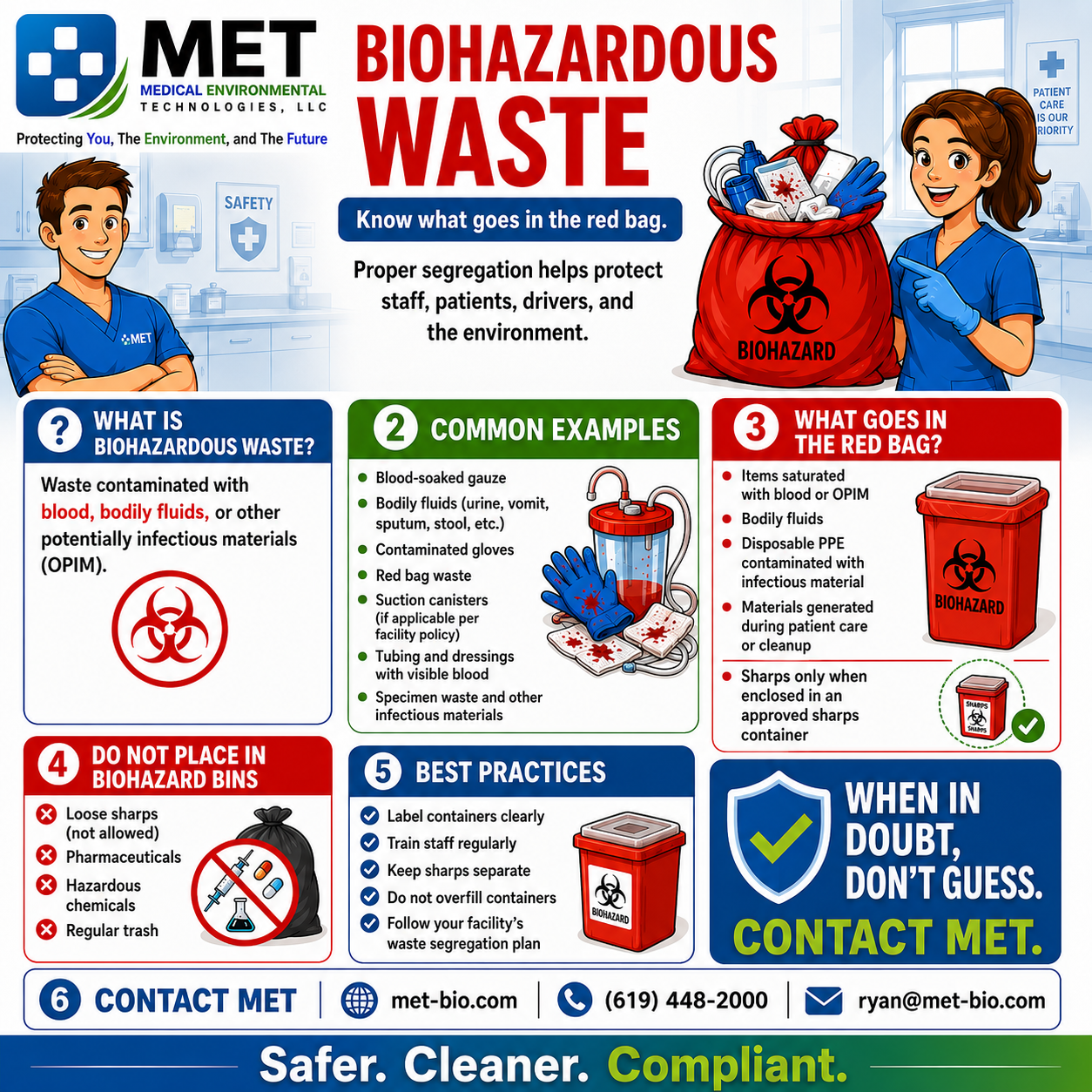 BIohaz Linked in post 
