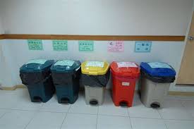 Color Coding in Waste Management