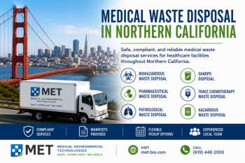 Medical Waste Disposal in Northern California: Safe, Compliant, and Reliable Service for Healthcare Facilities