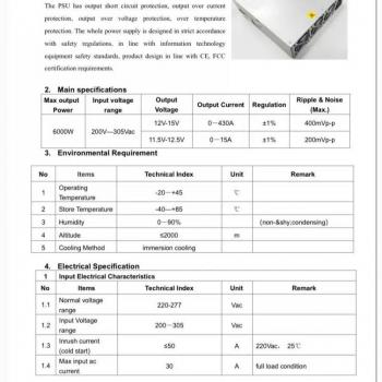 S19 PSU (6000W)