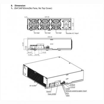 S19 PSU (6000W)